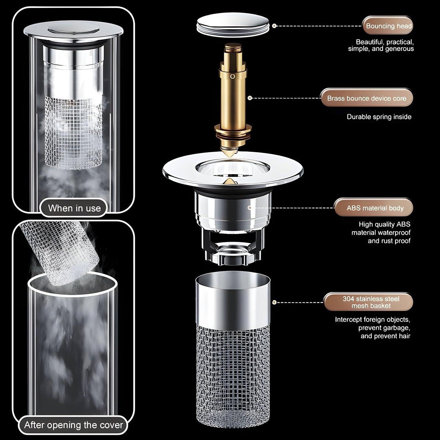 Elvori DrainGuard™ Sink Stopper